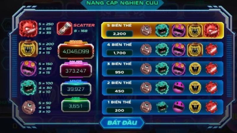 Kinh nghiệm cá cược thắng to cho bet thủ