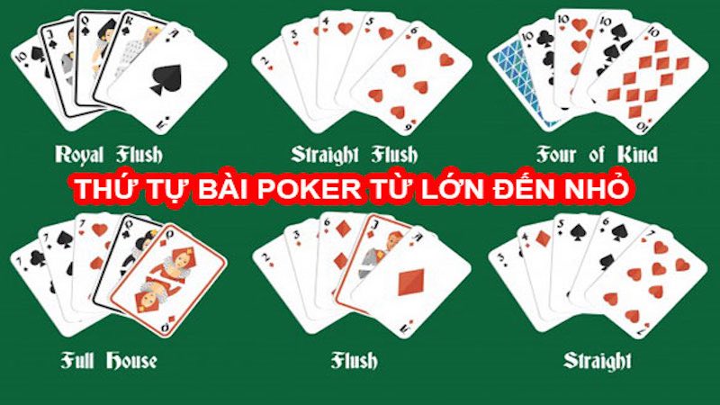 Cập nhật thứ tự ăn Poker đúng chuẩn tại B52 Club